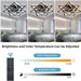 Low Profile Ceiling Fan and Light, Modern Dimmable Flower Ceiling Fan with Remote APP Control-23-ErisView