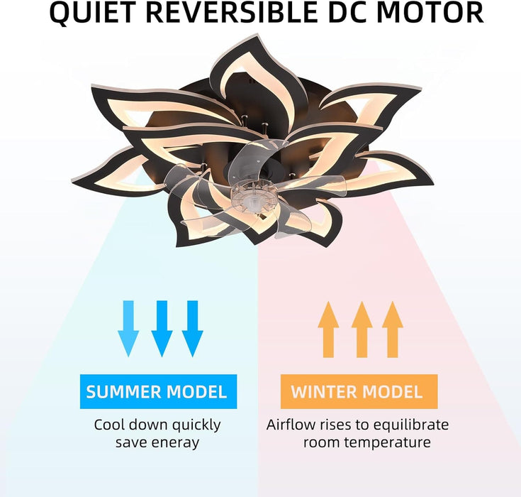 Low Profile Ceiling Fan and Light, Modern Dimmable Flower Ceiling Fan with Remote APP Control-24-ErisView