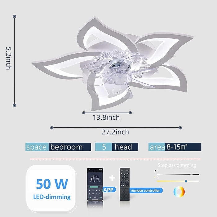 Low Profile Ceiling Fan and Light, Modern Dimmable Flower Ceiling Fan with Remote APP Control-2-ErisView