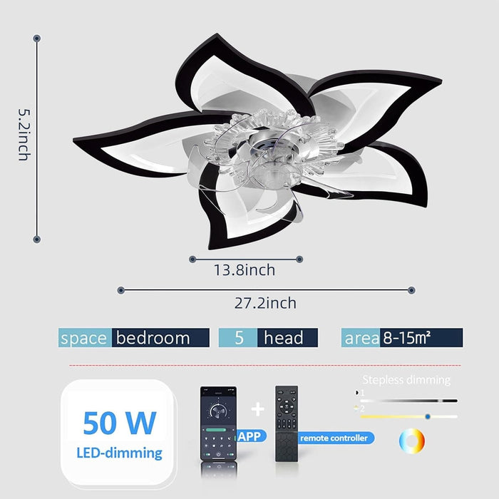 Low Profile Ceiling Fan and Light, Modern Dimmable Flower Ceiling Fan with Remote APP Control-32-ErisView