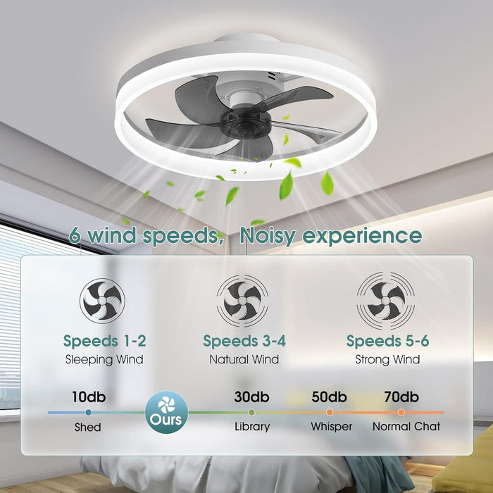 Low Profile Ceiling Fan with Light, Flush Mount Remote Control Fan, White Reversible Noiseless Dimmable Fandelier for Bedroom, Chandelier Ceiling Fan-5-ErisView