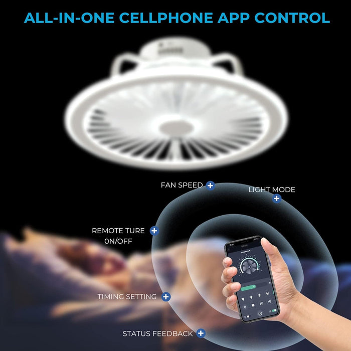 Low Profile Ceiling Fan with Light, Modern Indoor Flush Mount Remote Control Fan, White Dimming Invisible Ceiling Fan-2-ErisView