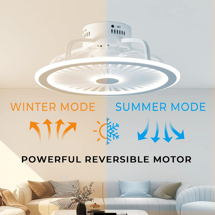 Low Profile Ceiling Fan with Light, Modern Indoor Flush Mount Remote Control Fan, White Dimming Invisible Ceiling Fan-3-ErisView