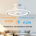 Low Profile Ceiling Fan with Light, Modern Indoor Flush Mount Remote Control Fan, White Dimming Invisible Ceiling Fan-3-ErisView