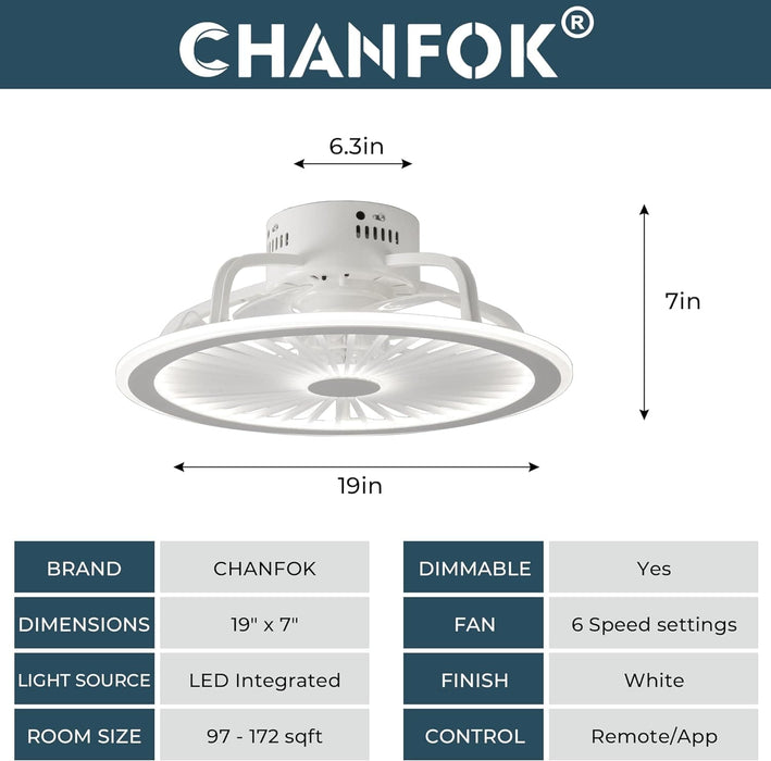 Low Profile Ceiling Fan with Light, Modern Indoor Flush Mount Remote Control Fan, White Dimming Invisible Ceiling Fan-6-ErisView