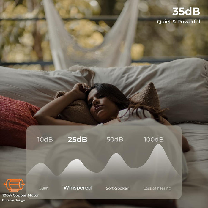 Low Profile Ceiling Fan with Light, Modern Indoor Flush Mount Remote Control Fan, White Dimming Invisible Ceiling Fan-7-ErisView