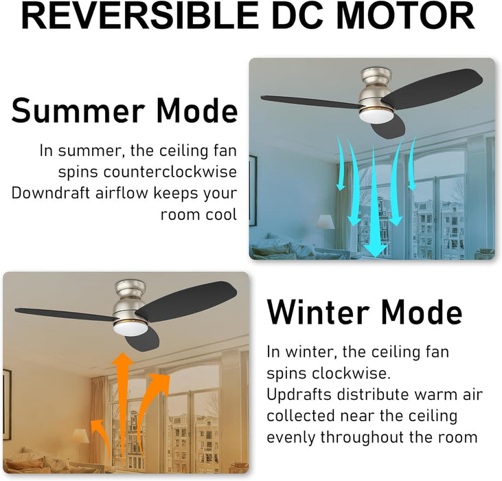 Low Profile Ceiling Fan with Light, Smart Fans with Remote, Works with Alexa Siri Google Home and APP, Dark Walnut Dimmable Flush Mount Ceiling Fan-10-ErisView