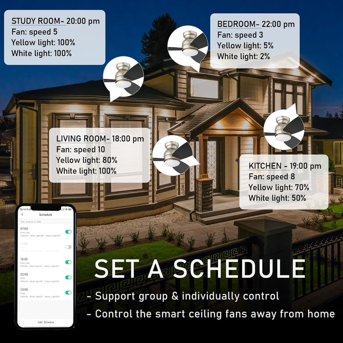 Low Profile Ceiling Fan with Light, Smart Fans with Remote, Works with Alexa Siri Google Home and APP, Dark Walnut Dimmable Flush Mount Ceiling Fan-12-ErisView