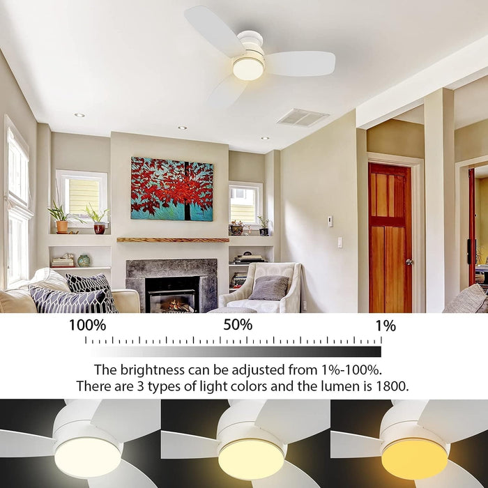 Low Profile Ceiling Fan with Light, Smart Fans with Remote, Works with Alexa Siri Google Home and APP, Dark Walnut Dimmable Flush Mount Ceiling Fan-16-ErisView