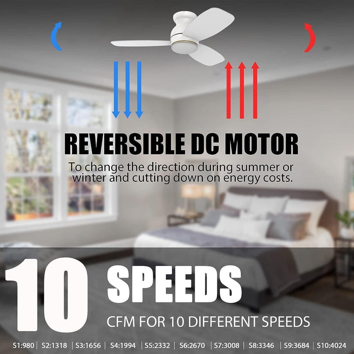 Low Profile Ceiling Fan with Light, Smart Fans with Remote, Works with Alexa Siri Google Home and APP, Dark Walnut Dimmable Flush Mount Ceiling Fan-17-ErisView