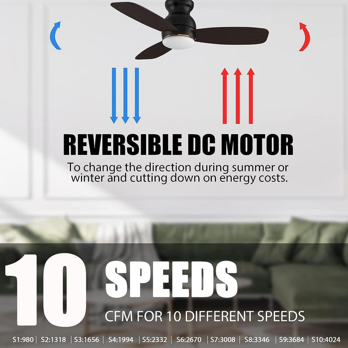 Low Profile Ceiling Fan with Light, Smart Fans with Remote, Works with Alexa Siri Google Home and APP, Dark Walnut Dimmable Flush Mount Ceiling Fan-3-ErisView