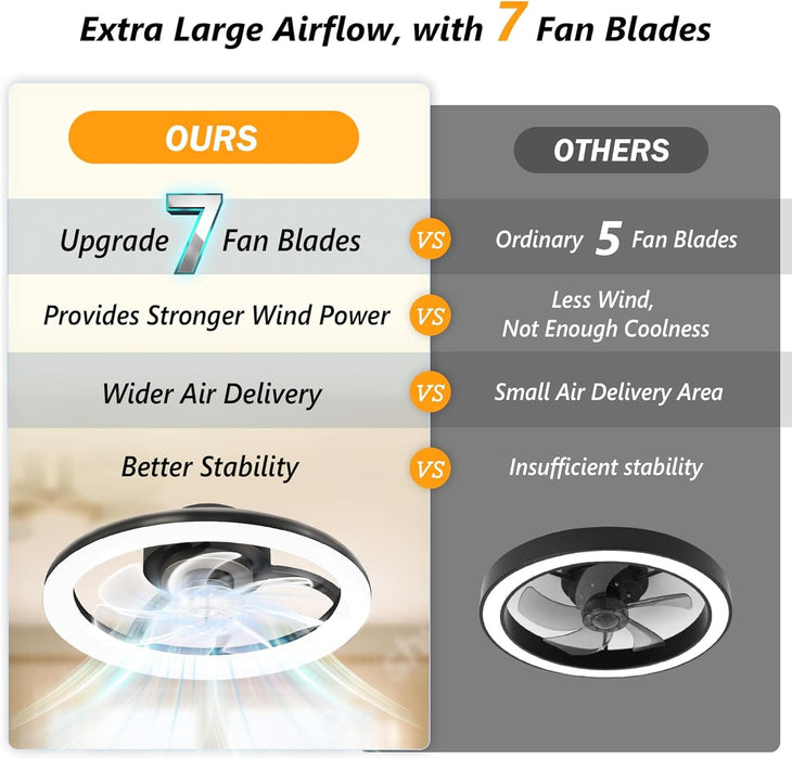 Low Profile Ceiling Fan with Light and Remote, Dimmable Flush Mount Quiet Ceiling Fans for Bedroom Living Room-11-ErisView