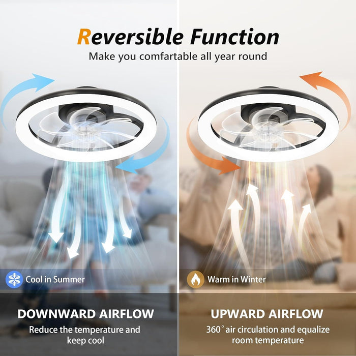 Low Profile Ceiling Fan with Light and Remote, Dimmable Flush Mount Quiet Ceiling Fans for Bedroom Living Room-13-ErisView