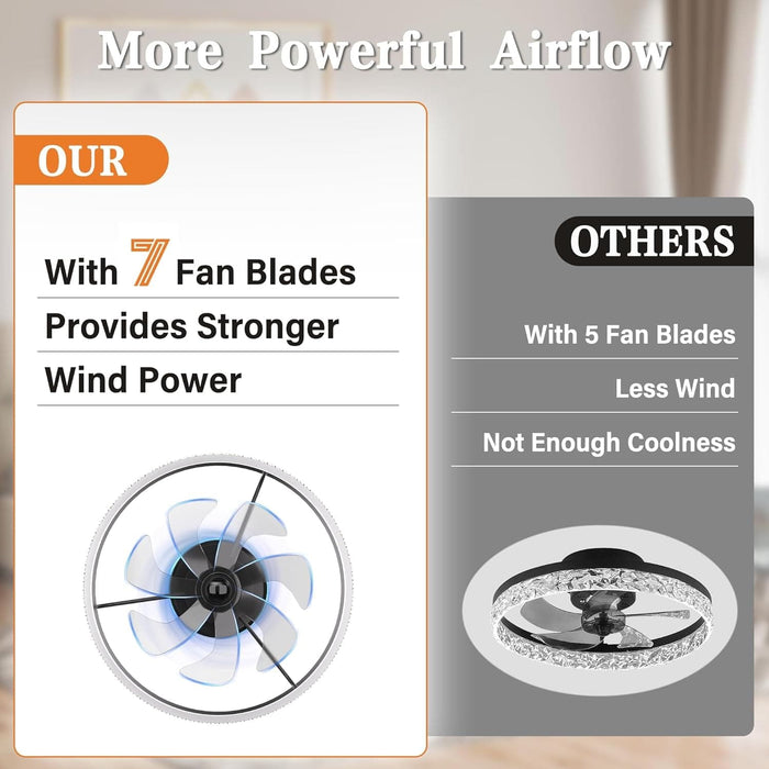 Low Profile Ceiling Fan with Light and Remote, Dimmable Flush Mount Quiet Ceiling Fans for Bedroom Living Room-3-ErisView