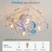 Low Profile Ceiling Fan with Lights, Flush Mount Square Caged Chandelier Fan with Remote Control, White Caged Enclosed Ceiling Fandelier for Bedroom-3-ErisView