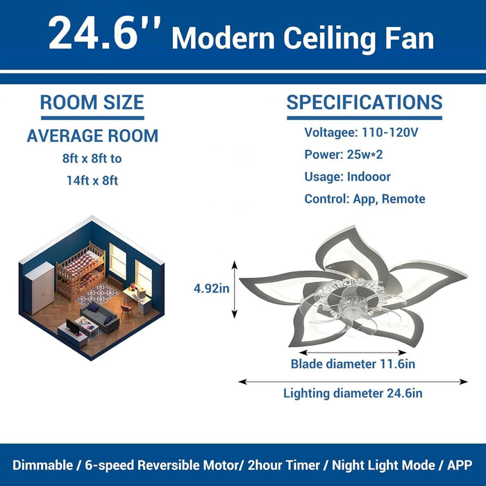Low Profile Flush Mount Ceiling Fan with Lights, Modern Dimmable Ceiling with APP Remote Control, Reversible Fan in Winter Summer for Bedroom Living Room-3-ErisView