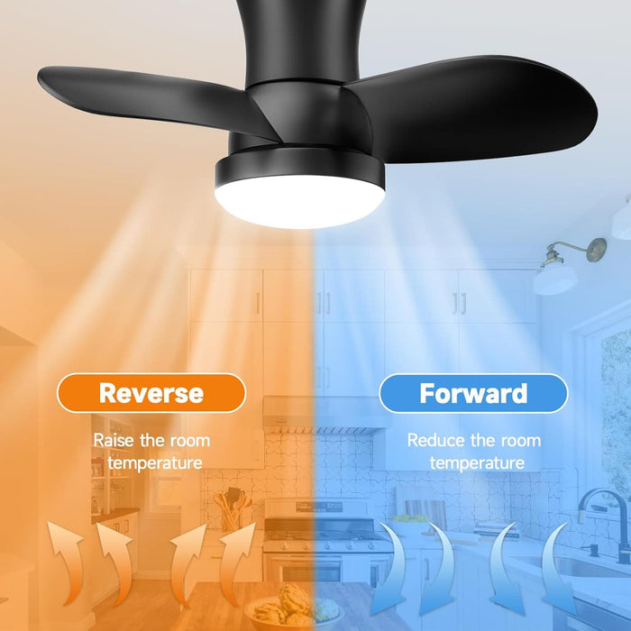 Low Profile Flush Mount Remote Control Ceiling Fan and Light, Small Black Indoor Modern Fan for Bedroom Kitchen, Outdoor Ceiling Fan for Patio Garage-2-ErisView