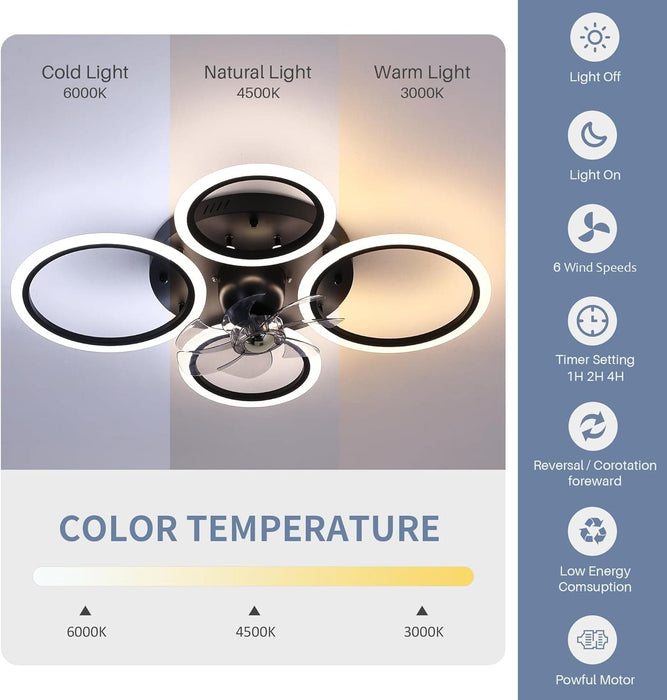 Low Profile Oscillating Ceiling Fan, Flush Mount Ceiling Fan with Light and Remote Control, Living Room Dining Room Kitchen Ceiling Fans for Low Ceiling -3-ErisView