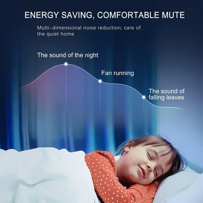 Low Profile Ceiling Fan with 8 LED Lights, Dimmable Ceiling Fan with Remote Control, Black and White LED Ceiling Fan Light-Low Noise-ErisView