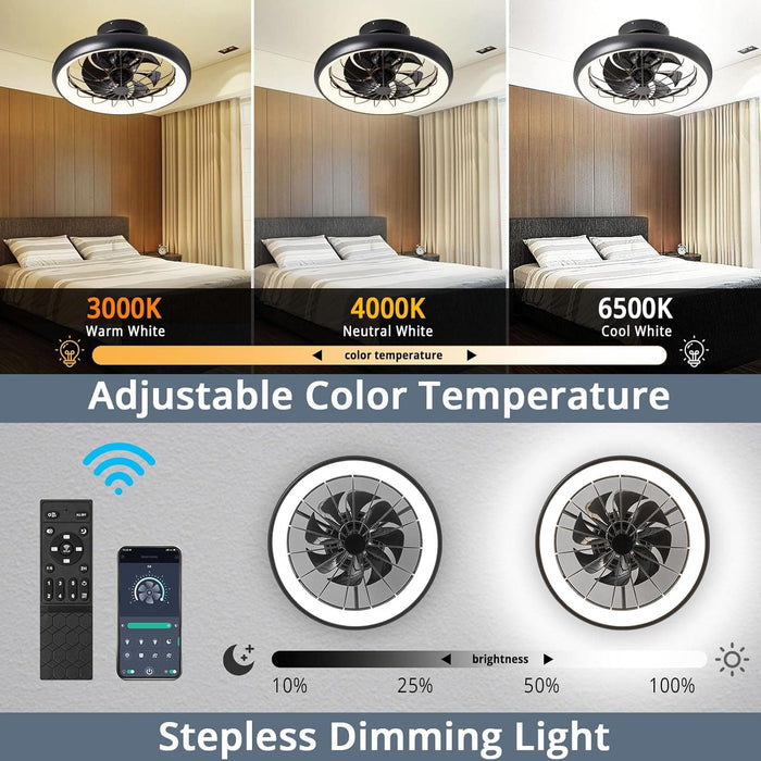 Modern Ceiling Fan with LED Light and Remote, Caged Flush Mount Low Profile Ceiling Fan, 360¡ã Oscillating Ceiling Fan for Bedroom Living Room Kitchen-3-ErisView