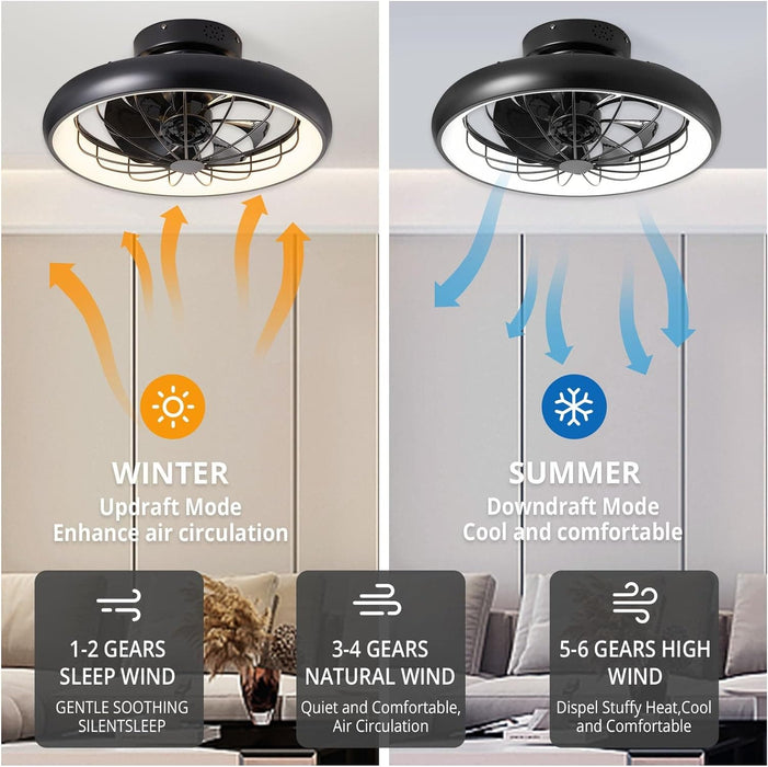 Modern Ceiling Fan with LED Light and Remote, Caged Flush Mount Low Profile Ceiling Fan, 360¡ã Oscillating Ceiling Fan for Bedroom Living Room Kitchen-4-ErisView