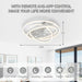 Modern Ceiling Fan with Light, Low Profile Flush Mount Dimmable Ceiling Fans with Lights and Remote-4-ErisView