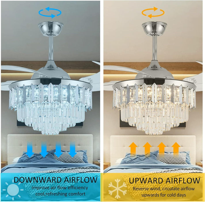 Modern Crystal Ceiling Fan with Lights and Remote, Decorative Dimmable Fandelier for Bedroom Living Room Dining Room Kitchen -4-ErisView