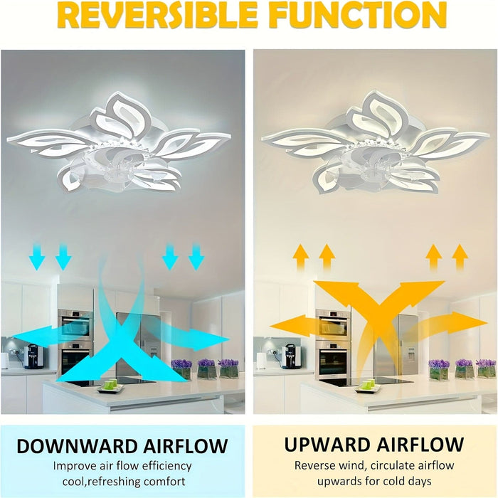 Modern Dimmable LED Ceiling Fan Light with Remote Control for Living Room Dining Room Office Bedroom-ErisView