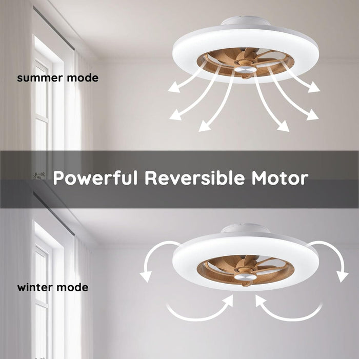 Modern Flush Mount Enclosed Ceiling Fan with Remote Control, Smart Dimmable Ceiling Fan without Blades-4-ErisView