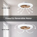 Modern Flush Mount Enclosed Ceiling Fan with Remote Control, Smart Dimmable Ceiling Fan without Blades-4-ErisView