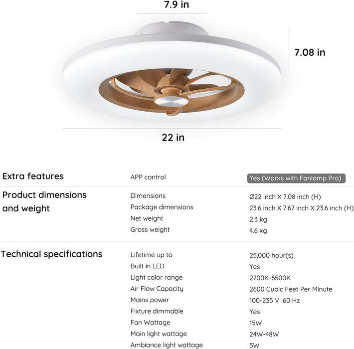 Modern Flush Mount Enclosed Ceiling Fan with Remote Control, Smart Dimmable Ceiling Fan without Blades-6-ErisView