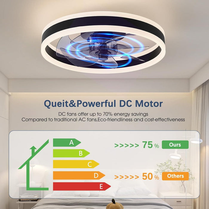 Modern Flush Mount Low Profile Ceiling Fan with Light and Remote, Dimmable LED Ceiling Fan for Bedroom Living Room Dining Room-6-ErisView