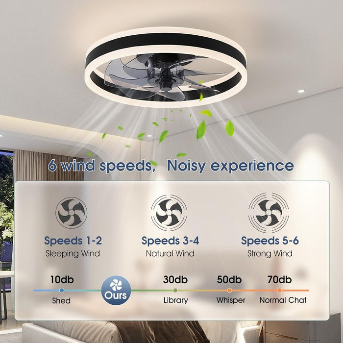 Modern Flush Mount Low Profile Ceiling Fan with Light and Remote, Dimmable LED Ceiling Fan for Bedroom Living Room Dining Room-7-ErisView