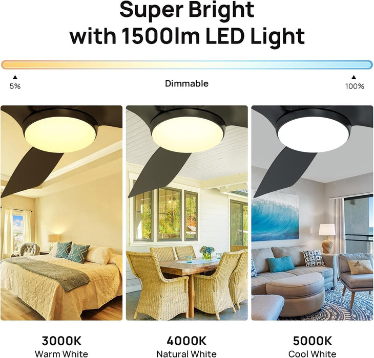 Outdoor Fans with Lights Remote Control, White Low Profile Ceiling Fan, Modern Flush Mount Ceiling Fan for Indoor Outdoor Use-10-ErisView