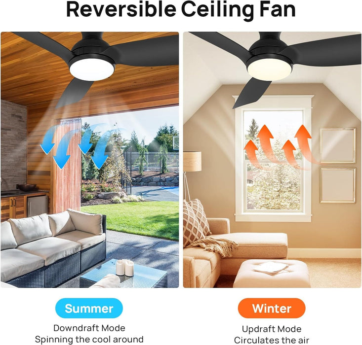 Outdoor Fans with Lights Remote Control, White Low Profile Ceiling Fan, Modern Flush Mount Ceiling Fan for Indoor Outdoor Use-12-ErisView