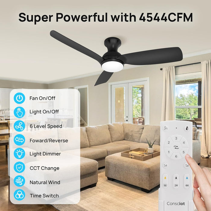 Outdoor Fans with Lights Remote Control, White Low Profile Ceiling Fan, Modern Flush Mount Ceiling Fan for Indoor Outdoor Use-13-ErisView