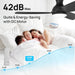 Outdoor Fans with Lights Remote Control, White Low Profile Ceiling Fan, Modern Flush Mount Ceiling Fan for Indoor Outdoor Use-14-ErisView
