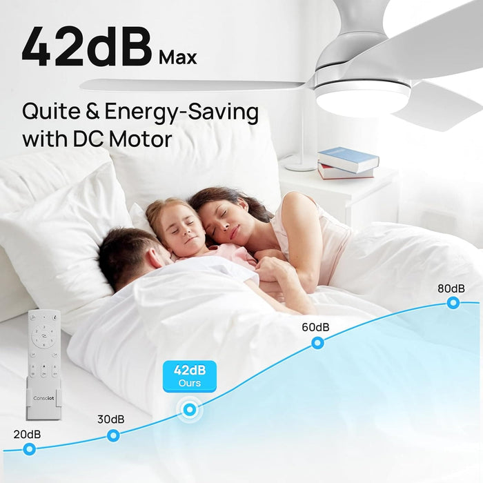 Outdoor Fans with Lights Remote Control, White Low Profile Ceiling Fan, Modern Flush Mount Ceiling Fan for Indoor Outdoor Use-3-ErisView