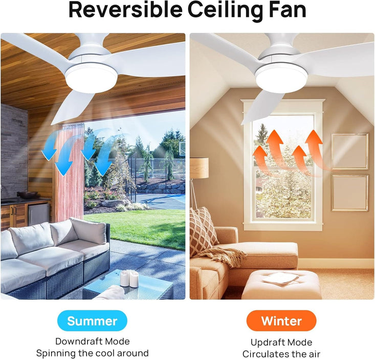 Outdoor Fans with Lights Remote Control, White Low Profile Ceiling Fan, Modern Flush Mount Ceiling Fan for Indoor Outdoor Use-5-ErisView