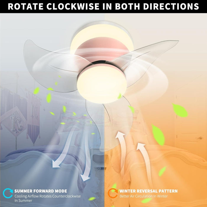 Pink Ceiling Fan with Lights and Remote APP Control, Modern Dimmable Noiseless Flush Mount Ceiling Fan for Kitchen Bedroom, Living Room Fan-4-ErisView