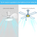 Quietest Fan For Sleeping with LED Light Remote Control for Kitchen Bedroom Dining Room Patio-4-ErisView