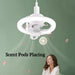 RGB Light Socket Fan with Remote, 360¡ã Rotation Light Socket Fan for Bedroom Living Room Dining Room-6-ErisView