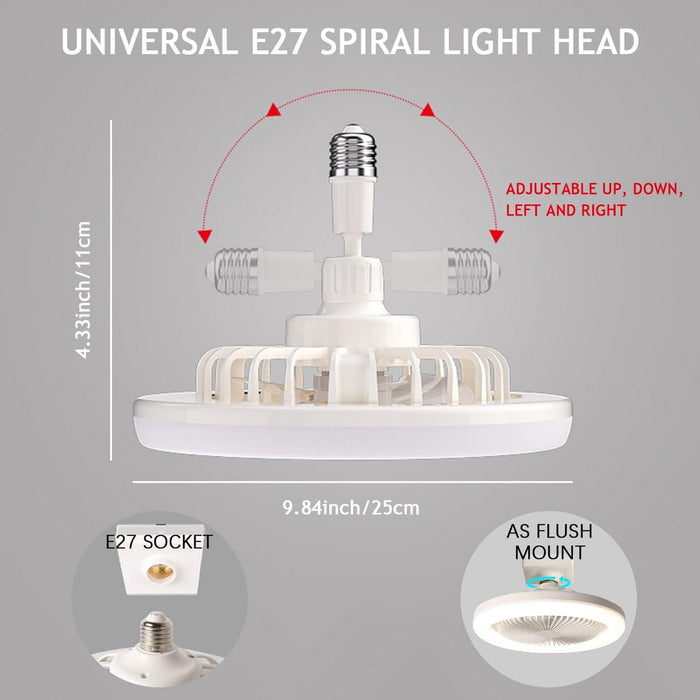 Remote Control Ceiling Fan with Light, Enclosed Ceiling Fan, White Low Profile Ceiling Light with Fan for Bedroom Living Room Ceiling -5-ErisView