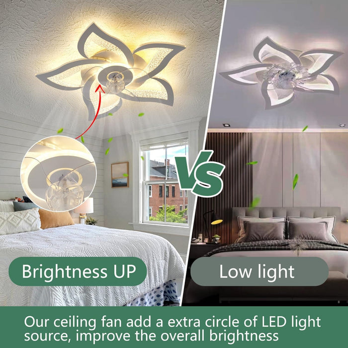 Remote Control Ceiling Fan with Light, White Ceiling Fan with Light, Fandelier Flush Mount for Kitchen Ceiling Fans Bedroom-2-ErisView