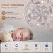 Retro Caged Ceiling Fan, Small White Ceiling Fan with Light Remote Control, Low Ceiling Fan and Light, Flush Mount, Ceiling Fans with Lights-4-ErisView