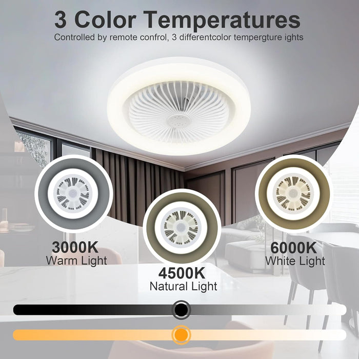 Set of 2 Small Ceiling Fan with Light, Dimmable Smart Ceiling Fan with Remote for Indoor Bedroom Kitchen Living Room Balcony-2-ErisView