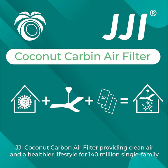 Set of 3 Ceiling Fan Filter, Coconut Carbon Ceiling Fan Air Filter-2-ErisView