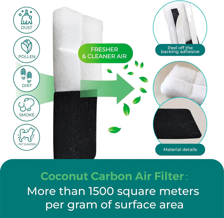 Set of 3 Ceiling Fan Filter, Coconut Carbon Ceiling Fan Air Filter-4-ErisView