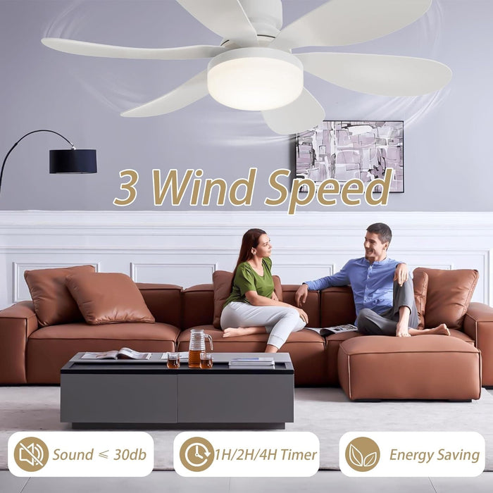 Set of 3 White Ceiling Fan with Light with Remote, Small Ceiling Fans for Low Ceiling-6-ErisView
