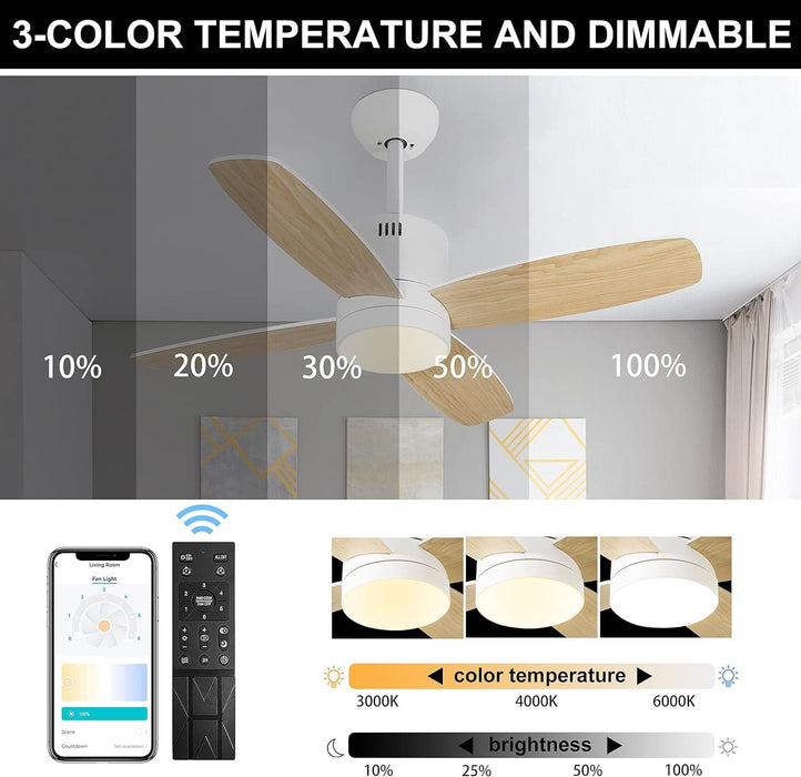 Small Remote Control Ceiling Fan and Light APP Control, Indoor Outdoor Low Profile Flush Mount Ceiling Fan for Patio Kitchen Dining Room Bedroom-19-ErisView